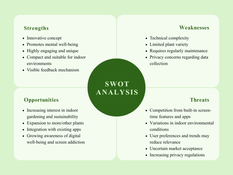 swot_screen2green_1_.png swot_screen2green_1_.png
